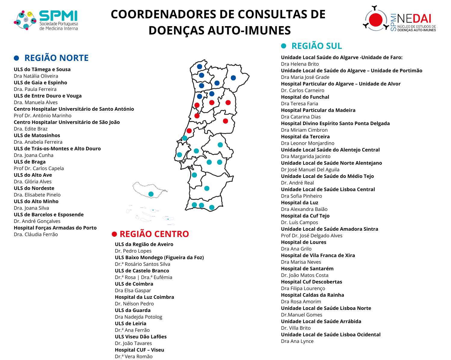 COORDENADORES DE CONSULTAS DE DOENÇAS AUTO-IMUNES (2)