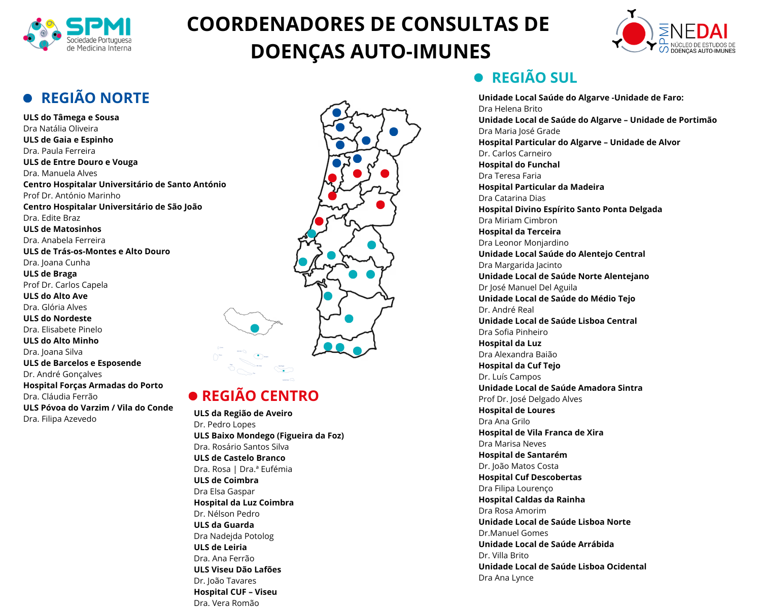 COORDENADORES DE CONSULTAS DE DOENÇAS AUTO-IMUNES (3)