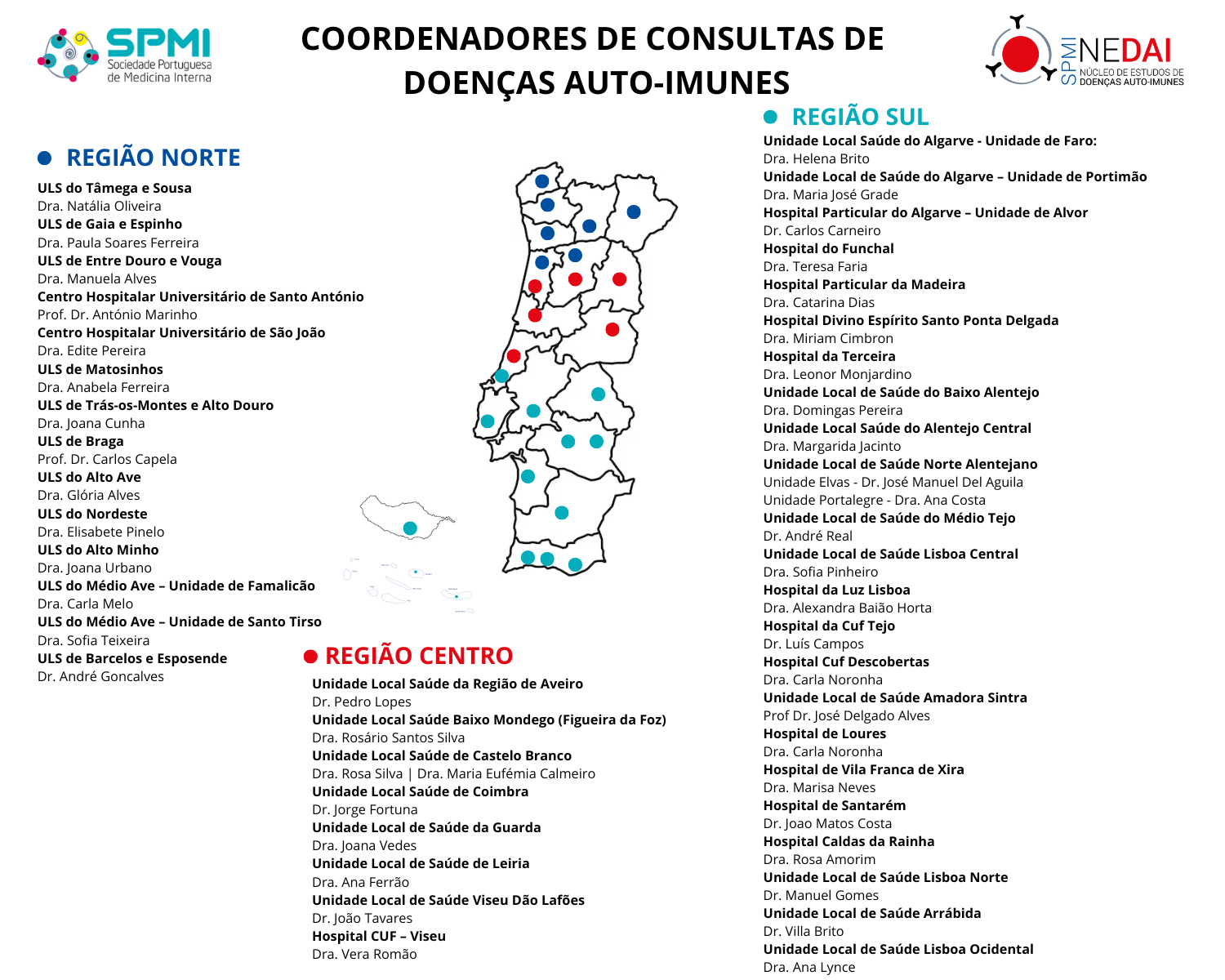 COORDENADORES DE CONSULTAS DE DOENÇAS AUTO-IMUNES COORDENADORES DE CONSULTAS DE DOENÇAS AUTO-IMUNES