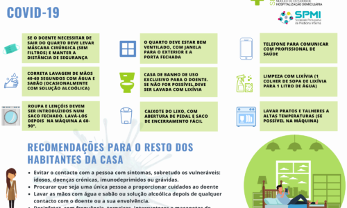 Medidas de Isolamento Domiciliário – COVID-19