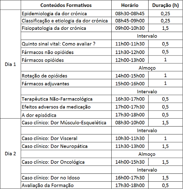 201610_dorcron_programa_table