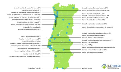 Congresso Nacional de Hospitalização Domiciliária