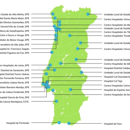 Congresso Nacional de Hospitalização Domiciliária