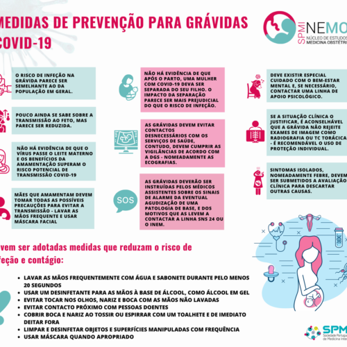 Medidas de prevenção para grávidas – COVID-19