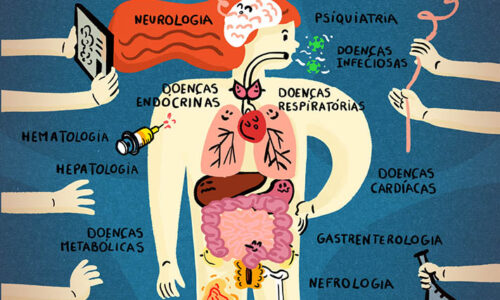 Curso de Atualização em Medicina Interna 2021