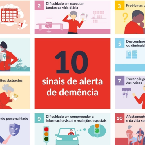 Dia Mundial da Doença de Alzheimer – “Conhece a demência, conhece a doença de Alzheimer”