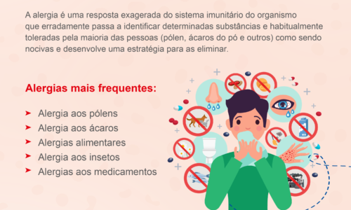 Tudo o que precisa saber sobre alergias