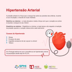 Hipertensão Arterial
