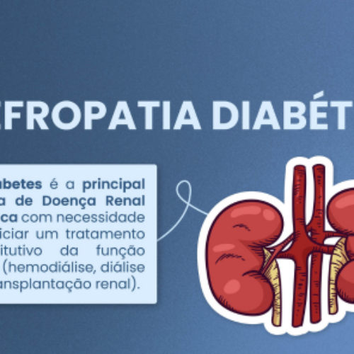 Nefropatia Diabética