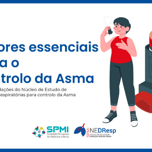 Fatores essênciais para controlo da Asma