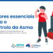 Fatores essênciais para controlo da Asma