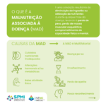 SPMI _ Malnutrição_1080x1080_1