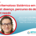 Lúpus Eritematoso Sistémico em Portugal: doença, percurso do doente e unmet needs